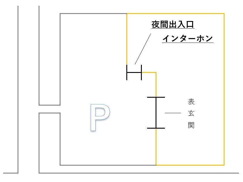 夜間出入口画像